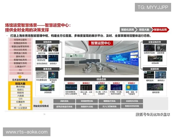 5G技术支撑体育场馆实时数据传输 提升运营管理效率 5G技术支撑体育场馆实时数据传输 提升运营管理效率