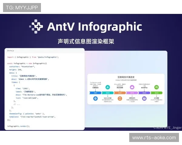 AI撰写赛事战报的挑战与局限，事实性错误与可读性不足